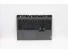Lenovo 5CB1C14971 Tastatur inkl. TopcaseASM_THAIL82JQSGw/RGBWRF