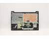 Lenovo 5CB1C15055 Tastatur inkl. Topcase ASM_ITA L81X8 FPABDIS