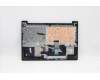Lenovo 5CB1C17154 Tastatur inkl. Topcase ASM_FRA L81X8 NFPABDIS