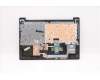 Lenovo 5CB1C17226 Tastatur inkl. TopcaseASM_EUROENGL81X8NFPBKDIS