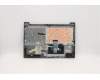 Lenovo 5CB1C17265 Tastatur inkl. Topcase spanisch L81X8 NFPPGDIS