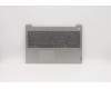Lenovo 5CB1C17273 Tastatur inkl. Topcase ASM_RUS L81X8 NFPPGDIS