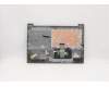 Lenovo 5CB1C17273 Tastatur inkl. Topcase ASM_RUS L81X8 NFPPGDIS