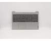 Lenovo 5CB1C17275 Tastatur inkl. Topcase deutsch L81X8 NFPPGDIS