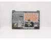 Lenovo 5CB1C17286 Tastatur inkl. TopcaseASM_EUROENGL81X8NFPPGDIS