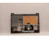 Lenovo 5CB1C17291 Tastatur inkl. Topcase ASM_UKR L81X8 NFPPGDIS