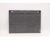 Lenovo 5CB1C17310 Tastatur inkl. TopcaseASM_EURO ENGL82M0STO_GY