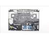 Lenovo 5CB1C17312 Tastatur inkl. TopcaseASM_FRA/ARAL82M0STO_GY