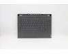 Lenovo 5CB1C17326 Tastatur inkl. Topcase ASM_RUS L82M0STO_GY