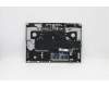 Lenovo 5CB1C17326 Tastatur inkl. Topcase ASM_RUS L82M0STO_GY