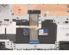 Lenovo 5CB1C17446 Tastatur inkl. Topcase ASM_ITA L82NB IG DIS