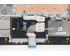 Lenovo 5CB1C17475 Tastatur inkl. Topcase ASM_ENG L82NA IG