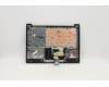 Lenovo 5CB1C17489 Tastatur inkl. Topcase ASM_ARA L82NA IG