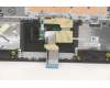 Lenovo 5CB1C17491 Tastatur inkl. Topcase ASM_GRE L82NA IG