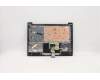 Lenovo 5CB1C17504 Tastatur inkl. Topcase ASM_UKR L82NA IG