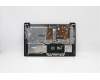 Lenovo 5CB1C18837 Tastatur inkl. Topcase ASM_ITA L82KD BK TEX