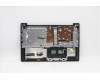 Lenovo 5CB1C18842 Tastatur inkl. Topcase ASM_NORDIC L82KD BK TEX