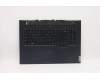 Lenovo 5CB1C19233 Tastatur inkl. Topcase ASM_GRE L82JY_PHA_BU