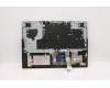 Lenovo 5CB1C19234 Tastatur inkl. Topcase ASM_HBW L82JY_PHA_BU