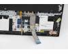 Lenovo 5CB1C19246 Tastatur inkl. Topcase schweiz L82JY_PHA_BU