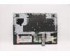 Lenovo 5CB1C19250 Tastatur inkl. Topcase ASM_UKR L82JY_PHA_BU