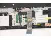 Lenovo 5CB1C19250 Tastatur inkl. Topcase ASM_UKR L82JY_PHA_BU