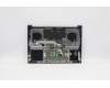 Lenovo 5CB1C19252 Tastatur inkl. Topcase ASM_ARA L82NC SGY
