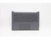 Lenovo 5CB1C19258 Tastatur inkl. Topcase ASM_EURO_ENGL82NC SGY