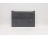 Lenovo 5CB1C19262 Tastatur inkl. Topcase deutsch L82NC SGY
