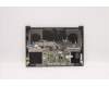 Lenovo 5CB1C19276 Tastatur inkl. Topcase spanisch L82NC SGY