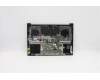 Lenovo 5CB1C19280 Tastatur inkl. Topcase ASM_TUR L82NC SGY