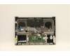 Lenovo 5CB1C19287 Tastatur inkl. Topcase ASM_CZE/SLK L82NC LSR