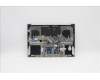 Lenovo 5CB1C19289 Tastatur inkl. Topcase ASM_EURO ENGL82NC LSR
