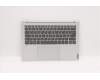 Lenovo 5CB1C19299 Tastatur inkl. Topcase ASM_ITAL82NC LSR