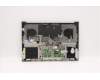 Lenovo 5CB1C19299 Tastatur inkl. Topcase ASM_ITAL82NC LSR