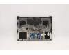 Lenovo 5CB1C19306 Tastatur inkl. Topcase ASM_SLV L82NC LSR