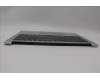 Lenovo 5CB1C19314 Tastatur inkl. Topcase ASM_ENGL82NCLSRPRC