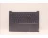 Lenovo 5CB1C19315 Tastatur inkl. Topcase ASM_ENGL82NCSGYPRC
