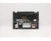 Lenovo 5CB1C19342 Tastatur inkl. Topcase ASM_ND W 82HU NFB PG