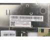 Lenovo 5CB1C19371 Tastatur inkl. Topcase ASM_HB W 82HU NFNB PG