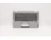 Lenovo 5CB1C19398 Tastatur inkl. Topcase ASM_GR W 82HU FB PG
