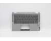 Lenovo 5CB1C19406 Tastatur inkl. Topcase ASM_BE W 82HU FB PG