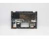 Lenovo 5CB1C19406 Tastatur inkl. Topcase ASM_BE W 82HU FB PG
