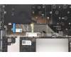 Lenovo 5CB1C19416 Tastatur inkl. Topcase ASM_US W 82HU FNB PG