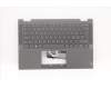 Lenovo 5CB1C19472 Tastatur inkl. Topcase ASM_SW W 82HU NFB GY