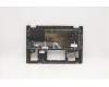 Lenovo 5CB1C39899 Tastatur inkl. Topcase ASM_US W 82HU FB GY