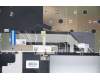 Lenovo 5CB1C66562 Tastatur inkl. Topcase ASM_UK W 82HU NFNB AB