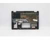 Lenovo 5CB1C68140 Tastatur inkl. Topcase ASM_NORDIC W 82HU FB AB