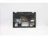 Lenovo 5CB1C68141 Tastatur inkl. Topcase ASM_BEL W 82HU FB AB