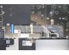 Lenovo 5CB1C68141 Tastatur inkl. Topcase ASM_BEL W 82HU FB AB